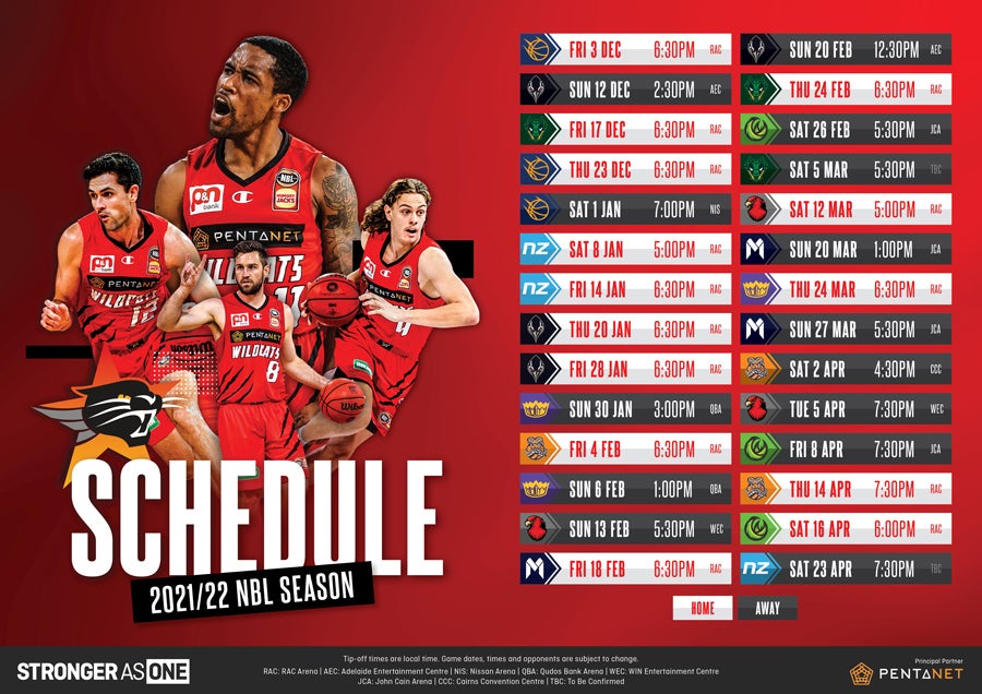 Perth Wildcats Schedule 202122